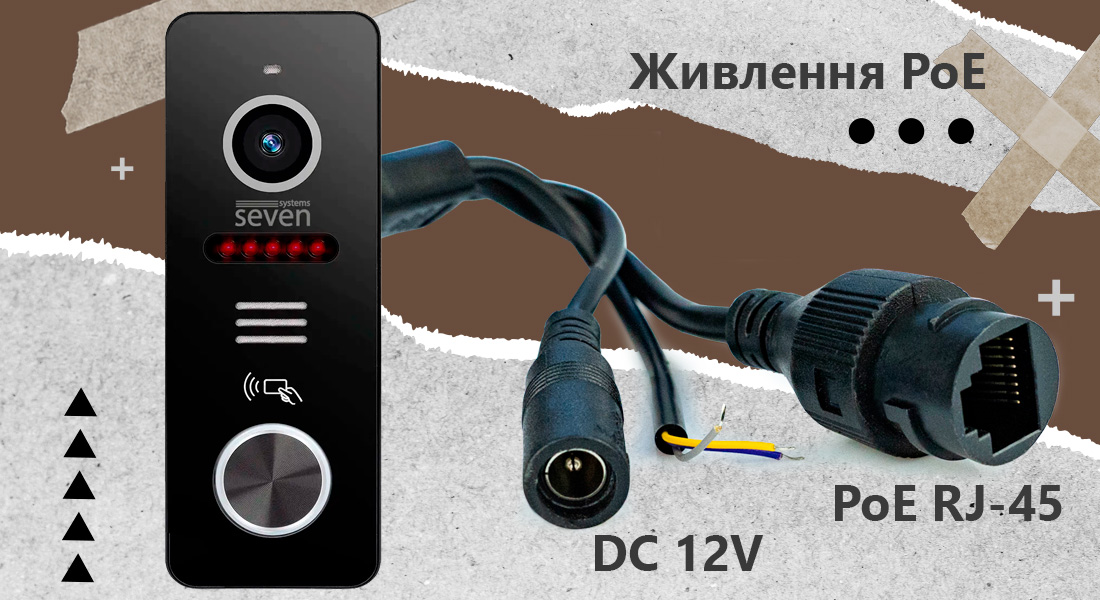 визовна панель з відеокамерою, визовна панель з ик підсвічуванням, визовна панель з камерою купити
